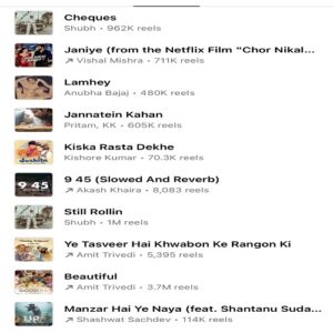 Trending Songs On Instagram Reels Today